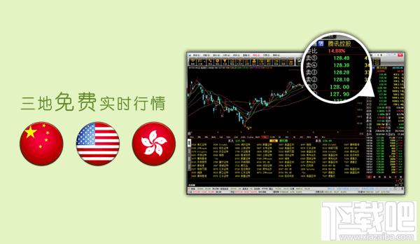 环球快车,环球快车下载,港股美股免费实时行情