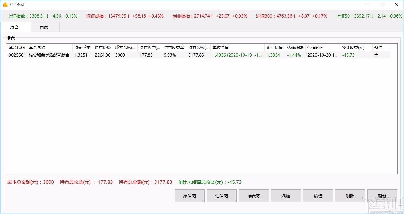 发了个财下载,基金估值获取软件,预计收益计算
