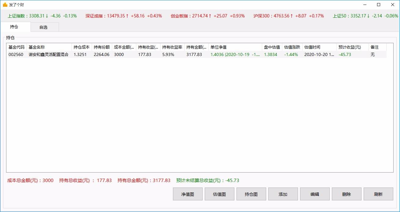发了个财下载,基金估值获取软件,预计收益计算
