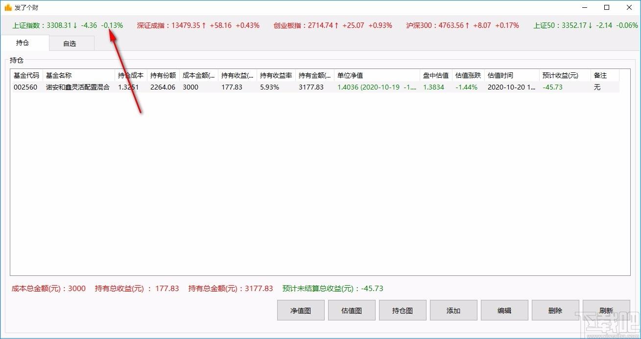 发了个财下载,基金估值获取软件,预计收益计算