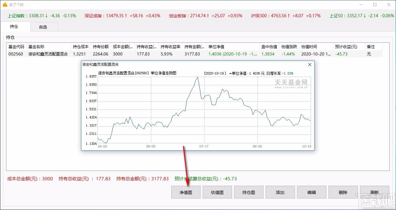 发了个财下载,基金估值获取软件,预计收益计算
