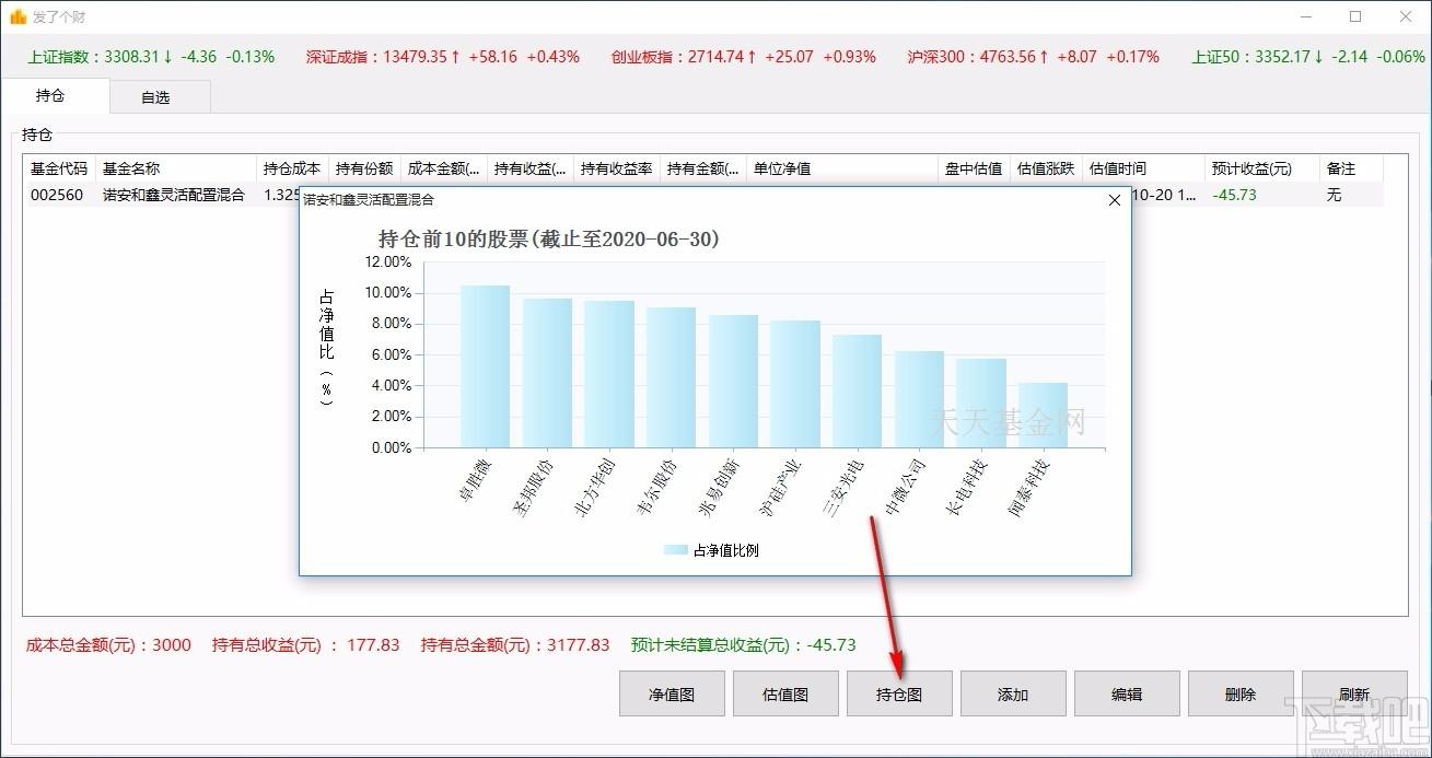 发了个财下载,基金估值获取软件,预计收益计算